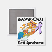 Aimant Effacer le syndrome de retour (Recto/Verso)