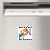 Aimant Effacer le syndrome de retour (In Situ (Lave-vaisselle))