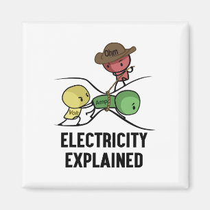 Aimant Électricité expliquée cadeau de physicien I enseig