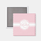Aimant Élégants Pois blancs sur Monogramme rose (Recto/Verso)