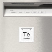 Aimant Élément enseignant (In Situ (Lave-vaisselle))