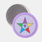 Aimant élémentaire (Recto/Verso)