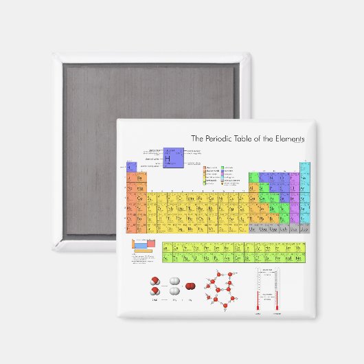 Aimant Éléments Tableau périodique Nerd scientifique (Recto/Verso)