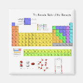 Aimant Éléments Tableau périodique Nerd scientifique (Devant)