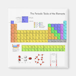 Aimant Éléments Tableau périodique Nerd scientifique