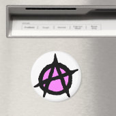 Aimant En colère (In Situ (Lave-vaisselle))