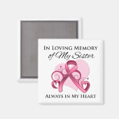 Aimant En mémoire de ma soeur - Cancer du sein (Recto/Verso)