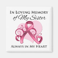 En mémoire de ma soeur - Cancer du sein
