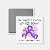 Aimant En mémoire de mon père - Cancer du pancréas (Recto/Verso)