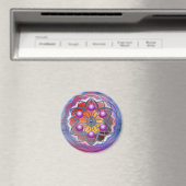 Aimant Énergie (In Situ (Lave-vaisselle))