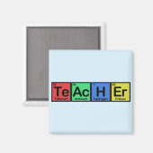 Aimant Enseignant en Eléments couleurs (Recto/Verso)