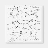 Aimant Équations et formules de physique (Devant)