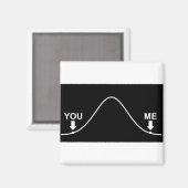 Aimant Es-Tu Intelligent ? Parle Au Monde ! (Recto/Verso)