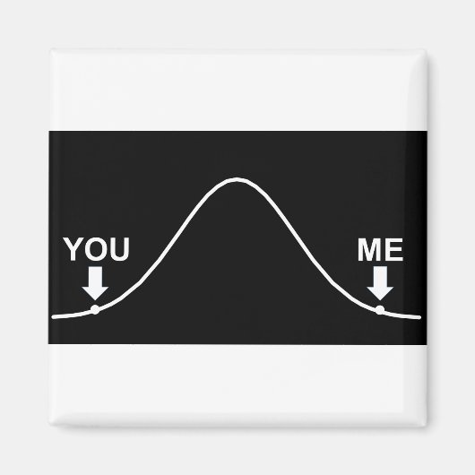 Aimant Es-Tu Intelligent ? Parle Au Monde ! (Devant)