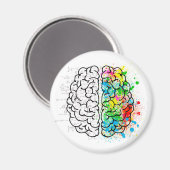 Aimant esprit cerveau psychologie idée coeurs (Recto/Verso)