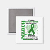 Aimant Est-Ce Le Mois National De Sensibilisation Aux Mal (Recto/Verso)