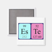 Aimant Este l'aimant de nom de table périodique (Recto/Verso)
