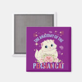 Aimant esthétique du chat, L'anatomie du chat perse (Recto/Verso)