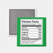 Aimant État de la condition physique (Recto/Verso)