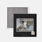 Aimant Étiquette TV (Recto/Verso)