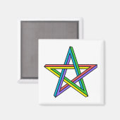 Aimant Étoile d'illusion optique (Recto/Verso)
