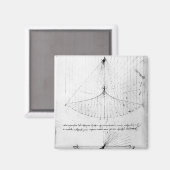 Aimant Études de miroirs concaves constantes, parabolique (Recto/Verso)