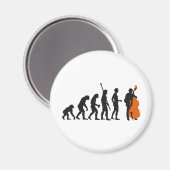 Aimant evolution (Recto/Verso)