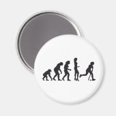 Aimant evolution (Recto/Verso)