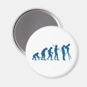 Aimant Évolution de l'astronomie (Recto/Verso)