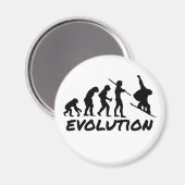 Aimant Évolution du snowboard (Recto/Verso)