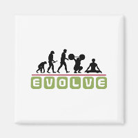 Evolution du yoga
