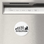 Aimant Évolution d'un batteur (In Situ (Lave-vaisselle))