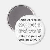 Aimant Évolutivité De La Douleur (Recto/Verso)