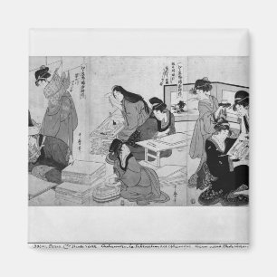 Aimant Fabrication des copies