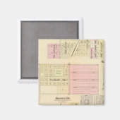 Aimant Fairfield, Nebraska (Recto/Verso)