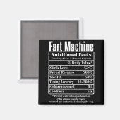 Aimant Faits Nutritionnels Machine à Pets Blagues de Papa (Recto/Verso)