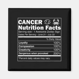 Aimant Faits nutritionnels sur le Cancer Astrologie Signe