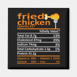 Aimant Faits nutritionnels sur le poulet frit pour Thanks