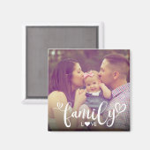 Aimant Family Love Heart Script Photo (Recto/Verso)
