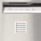Aimant Femmes Stéménistes Rétro Dans STEM (In Situ (Lave-vaisselle))