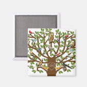 Aimant Fête de la Réunion (Recto/Verso)