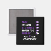 Aimant Fibromyalgie Sensibilisation à la fibromyalgie (Recto/Verso)