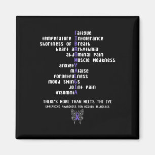 Aimant Fibromyalgie Sensibilisation Maladie chronique Cad