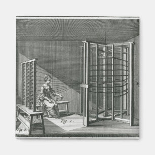 Aimant Fils en soie de déformation, illustration