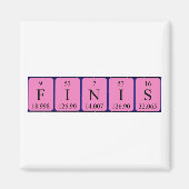 Aimant Finit l'aimant de nom de table périodique (Devant)