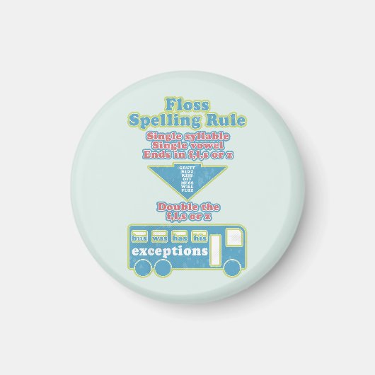 Aimant Floss Rule Phonics Apprentissage Anglais (Devant)