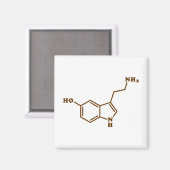 Aimant Formule chimique moléculaire de sérotonine (Recto/Verso)