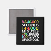 Aimant Formule Mathématique 100 Jours D'école Prof De Mat (Recto/Verso)