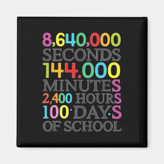 Aimant Formule Mathématique 100 Jours D'école Prof De Mat (Devant)