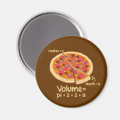 Aimant Formule mathématique du volume de pizza = Pi*z*z*a (Recto/Verso)